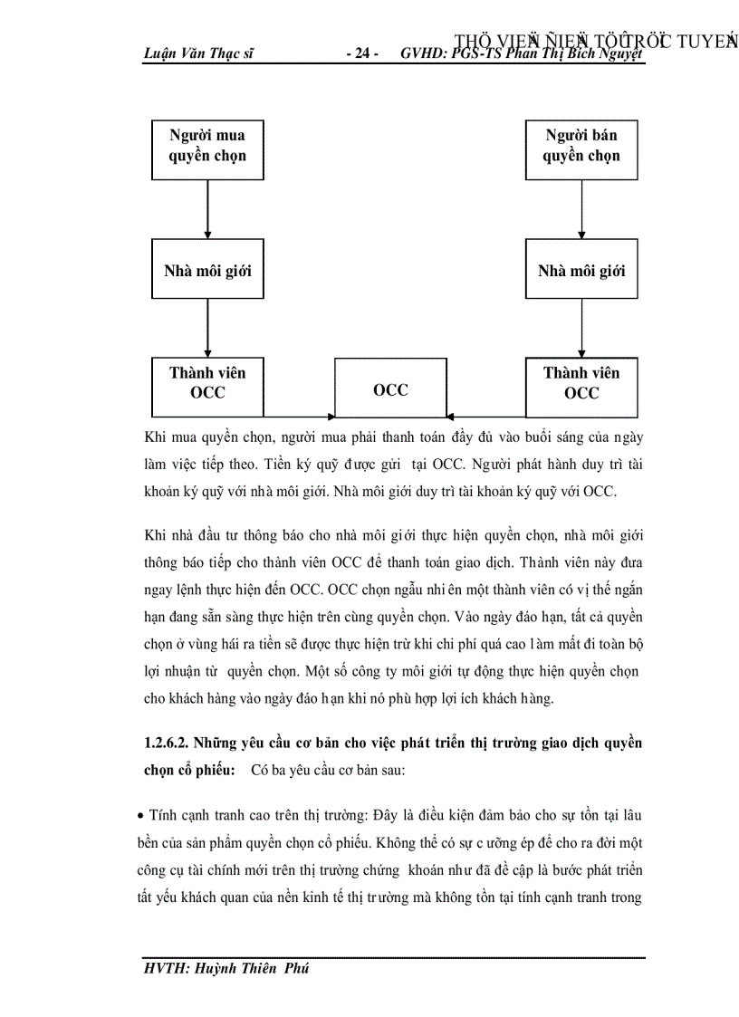 image for page Triển khai quyền chọn cổ phiếu trên thị trường chứng khoán Việt Nam