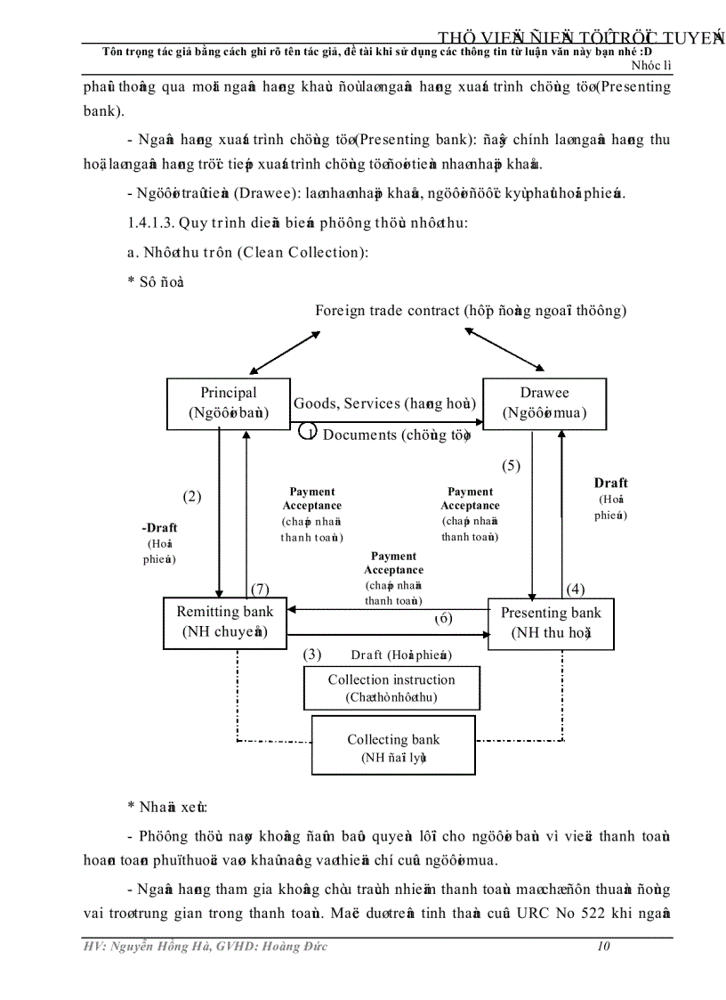 image for page Phát triển nghiệp vụ thanh toán xuất nhập khẩu bằng phương thức tín dụng chứng từ tại Ngân hàng Công thương chi nhánh Trà Vinh