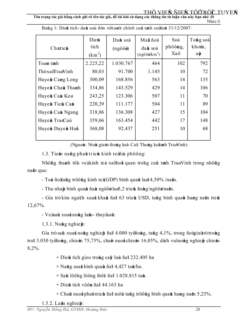 image for page Phát triển nghiệp vụ thanh toán xuất nhập khẩu bằng phương thức tín dụng chứng từ tại Ngân hàng Công thương chi nhánh Trà Vinh