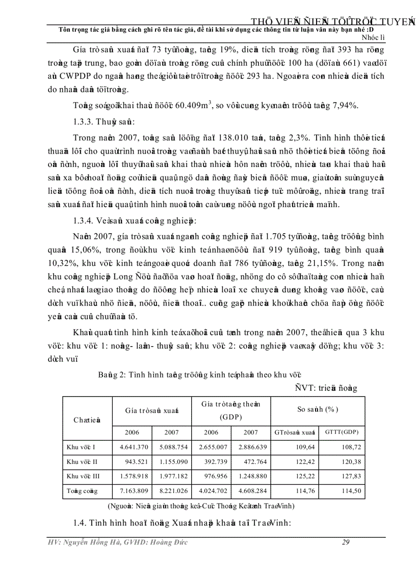 image for page Phát triển nghiệp vụ thanh toán xuất nhập khẩu bằng phương thức tín dụng chứng từ tại Ngân hàng Công thương chi nhánh Trà Vinh