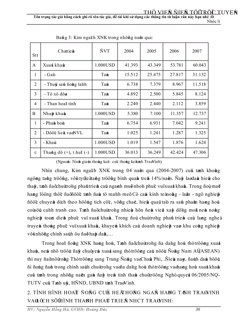 image for page Phát triển nghiệp vụ thanh toán xuất nhập khẩu bằng phương thức tín dụng chứng từ tại Ngân hàng Công thương chi nhánh Trà Vinh