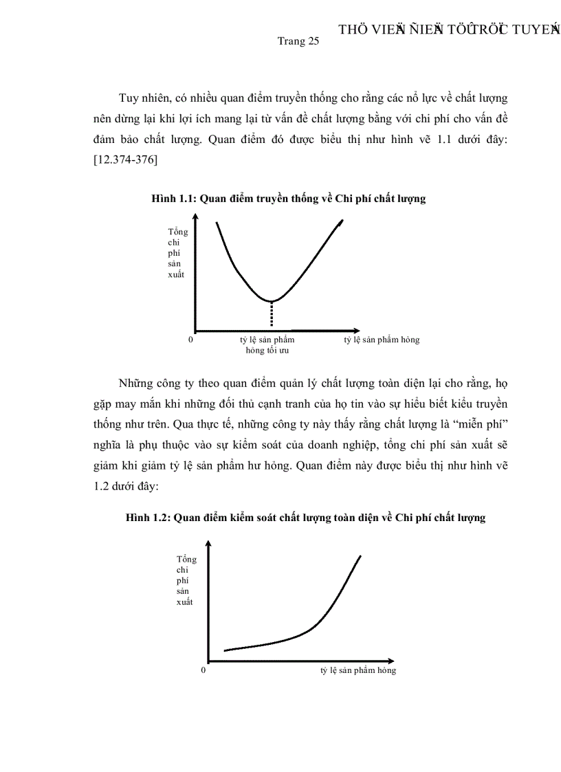 image for page Vận dụng kế toán quản trị vào việc kiểm soát chất lượng toàn diện tại các doanh nghiệp sản xuất giày dép ở thành phố Hồ Chí Minh