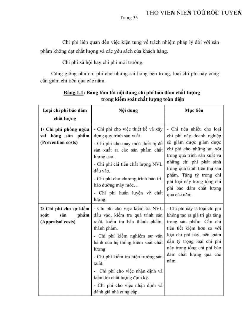 image for page Vận dụng kế toán quản trị vào việc kiểm soát chất lượng toàn diện tại các doanh nghiệp sản xuất giày dép ở thành phố Hồ Chí Minh