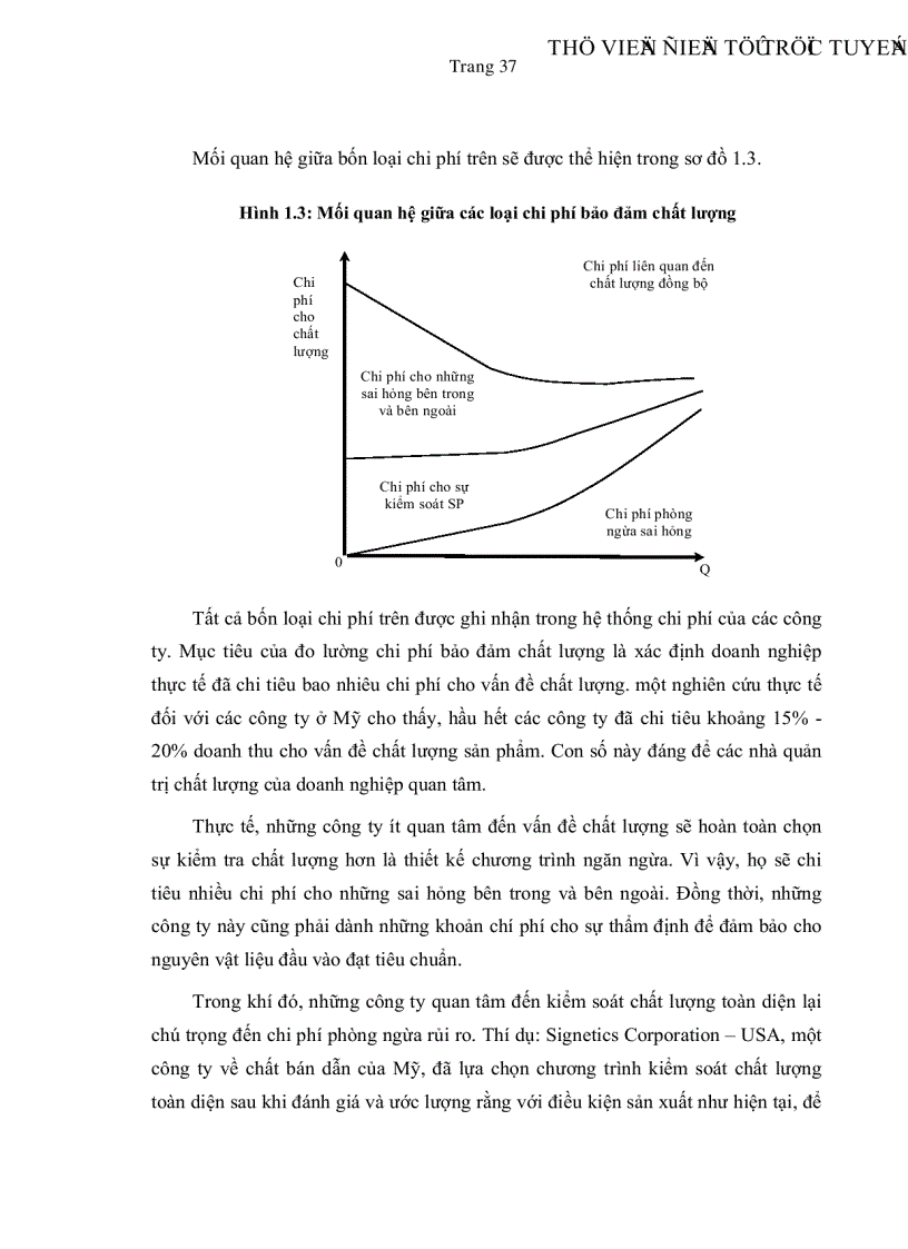 image for page Vận dụng kế toán quản trị vào việc kiểm soát chất lượng toàn diện tại các doanh nghiệp sản xuất giày dép ở thành phố Hồ Chí Minh