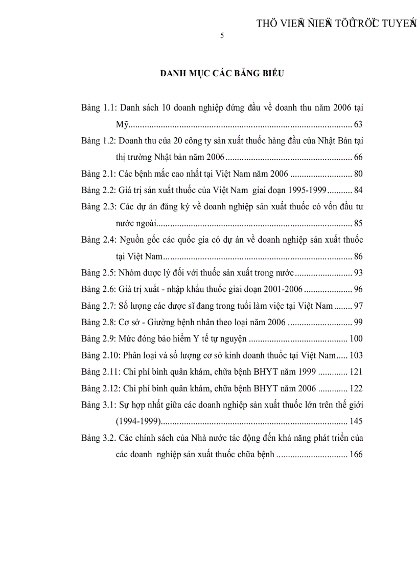 image for page Hoàn thiện chính sách quản lý Nhà nước đối với thị trường thuốc chữa bệnh tại Việt Nam