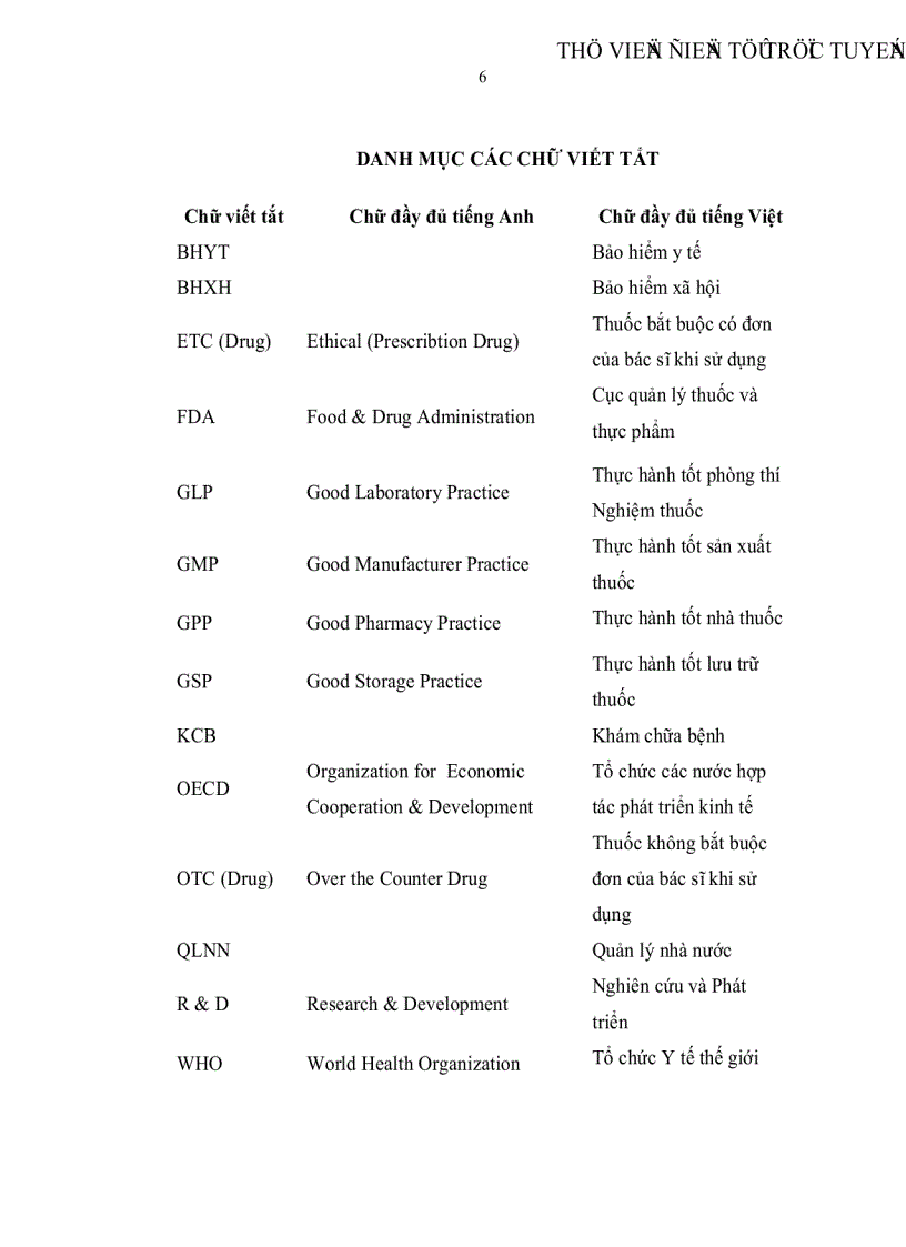 image for page Hoàn thiện chính sách quản lý Nhà nước đối với thị trường thuốc chữa bệnh tại Việt Nam
