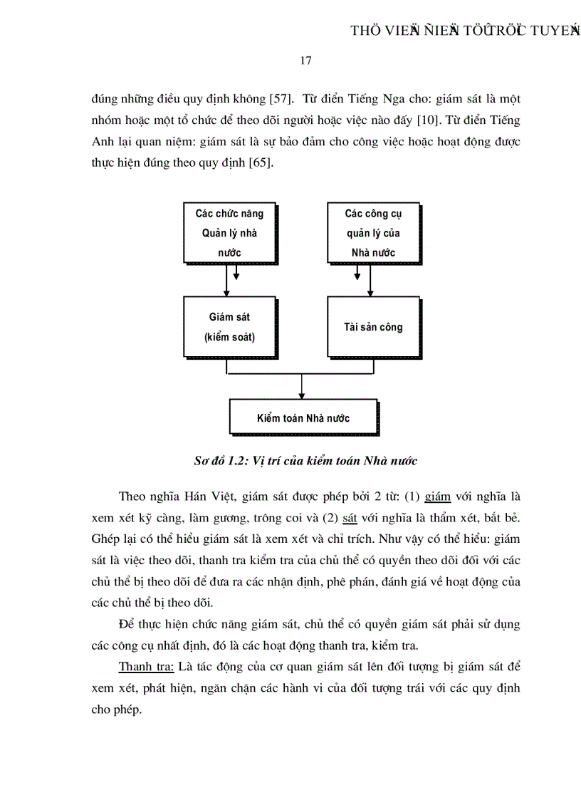 image for page Đánh giá thực trạng phương hướng và giải pháp hoàn thiện mô hình tổ chức và cơ chế hoạt động kiểm toán Nhà nước