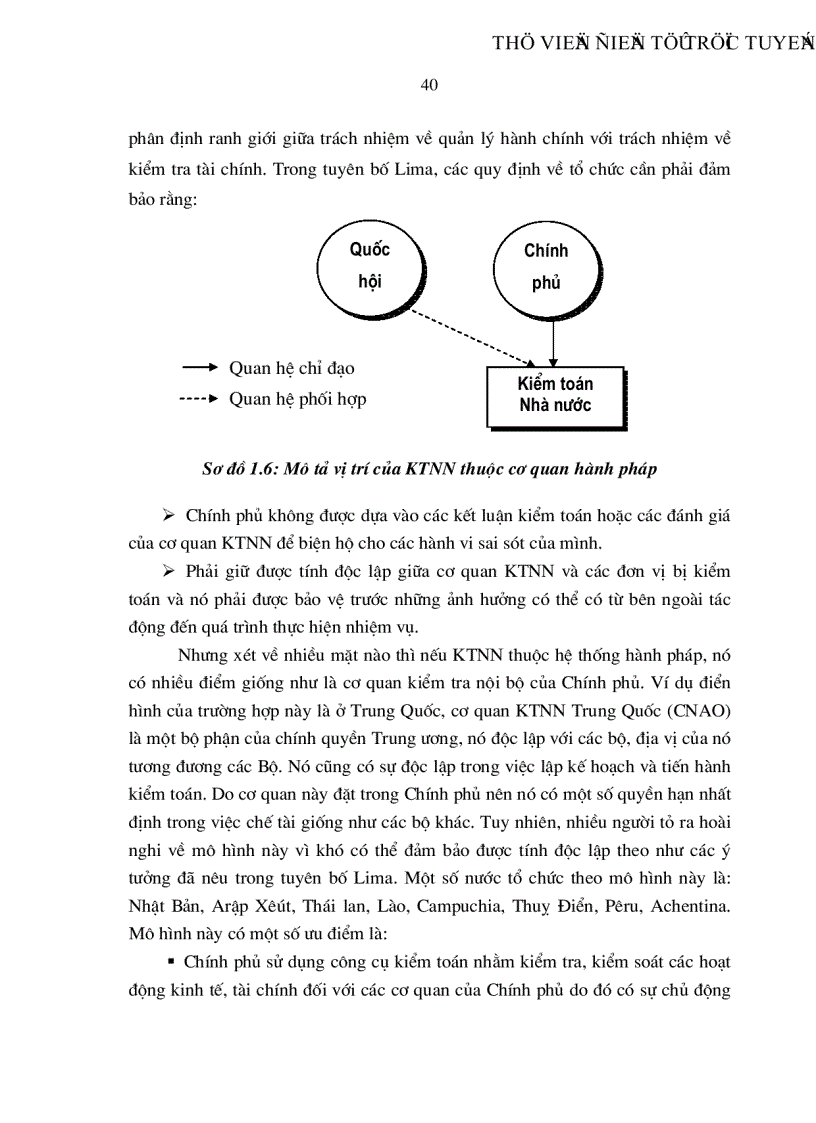 image for page Đánh giá thực trạng phương hướng và giải pháp hoàn thiện mô hình tổ chức và cơ chế hoạt động kiểm toán Nhà nước