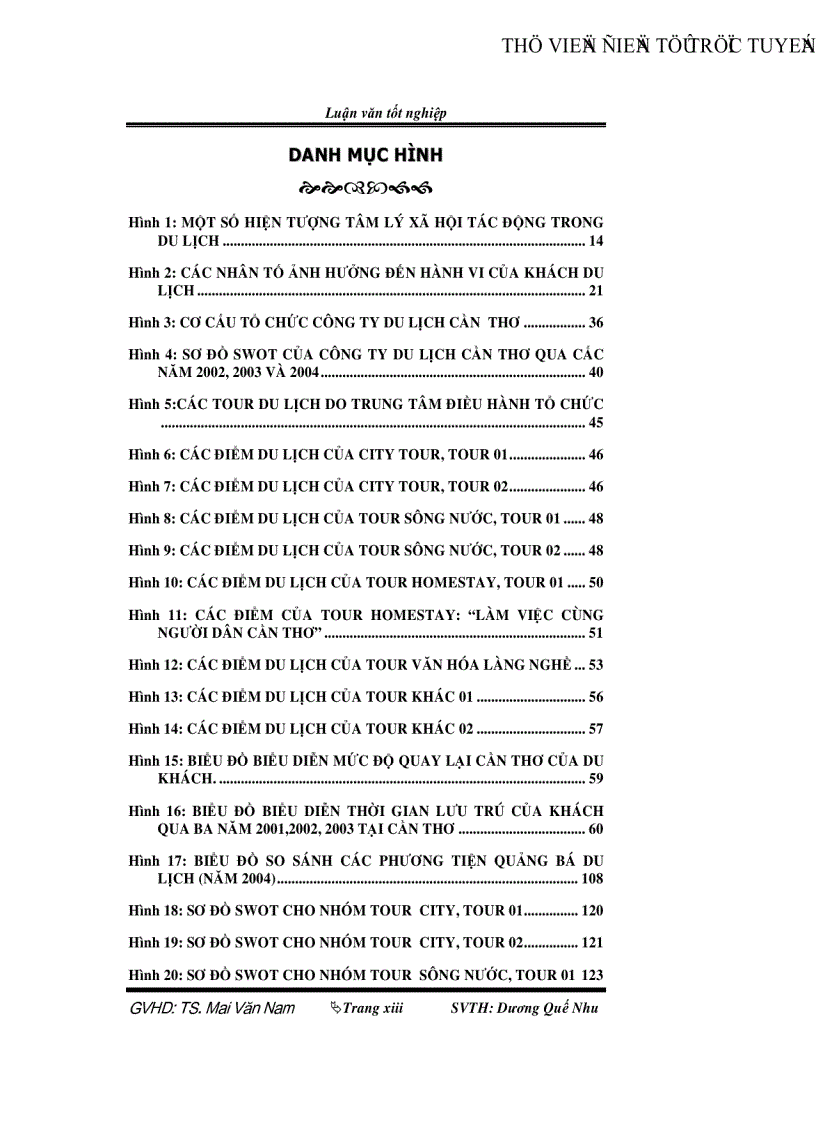 image for page Đánh giá mức thỏa mãn nhu cầu khách quốc tế của du lịch Cần Thơ và một số biện pháp thu hút khách du lịch đến Cần Thơ