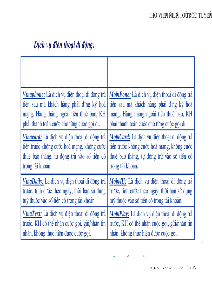 image for page Nghiên cứu đề xuất giải pháp nhằm hoàn thiện hoạt động xúc tiến bán đối với các dịch vụ viễn thông tin học của tập đoàn bưu chính viễn thông việt nam