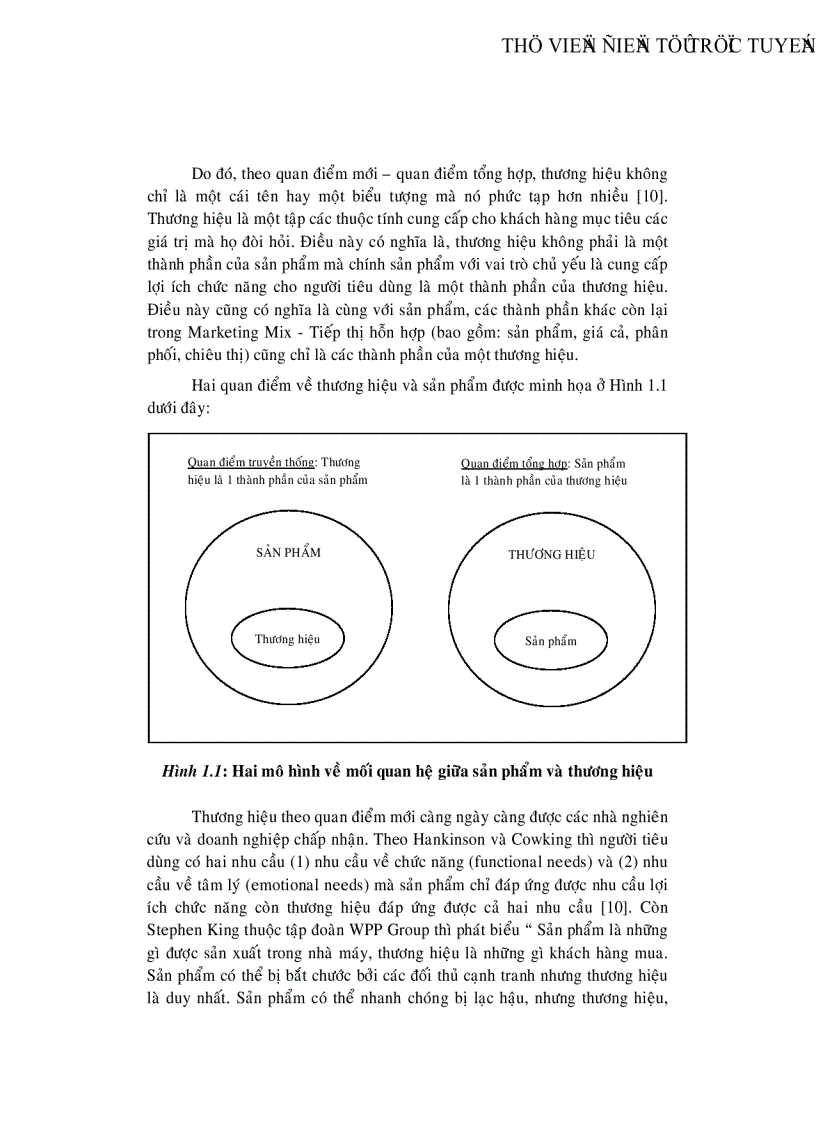 image for page Một số giải pháp nâng cao giá trị thương hiệu bột ngọt Aji Nomoto trên thị trường Việt Nam