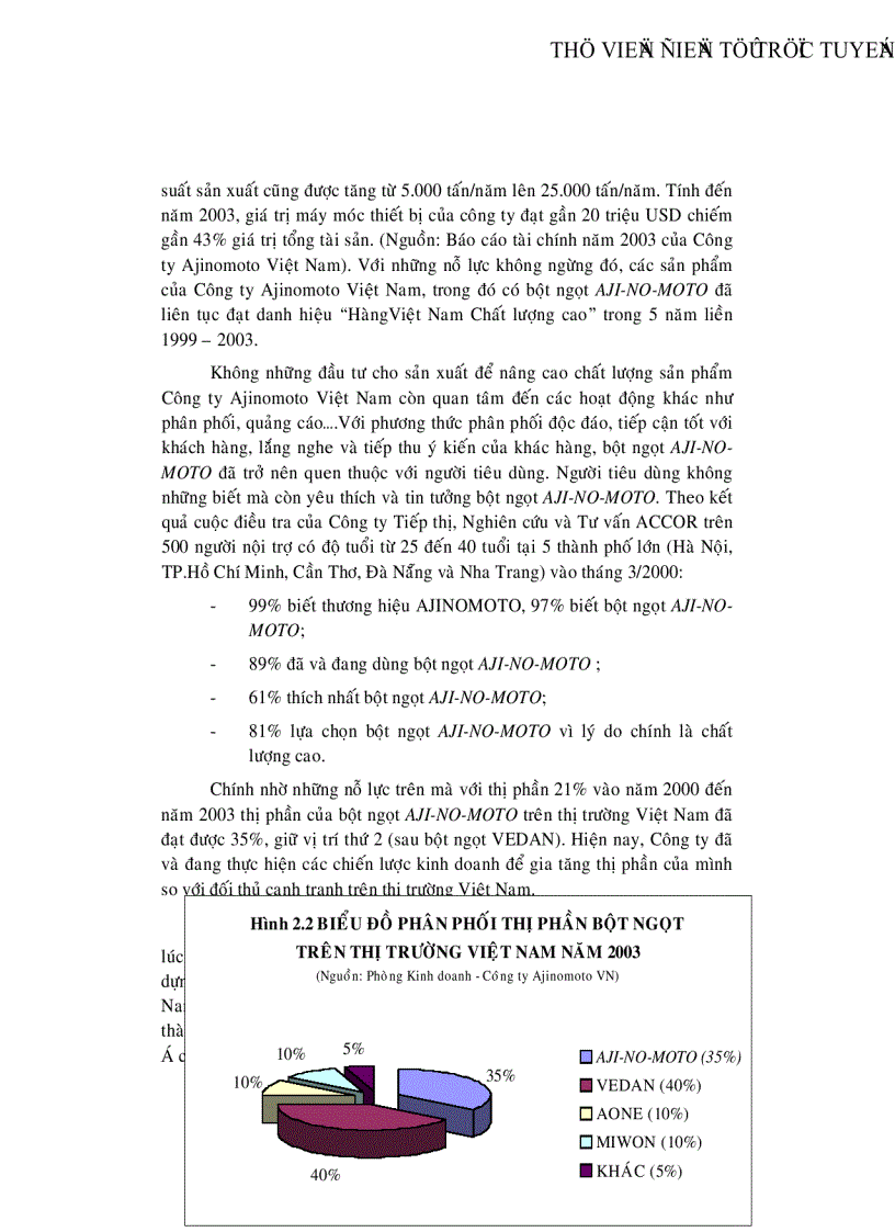 image for page Một số giải pháp nâng cao giá trị thương hiệu bột ngọt Aji Nomoto trên thị trường Việt Nam