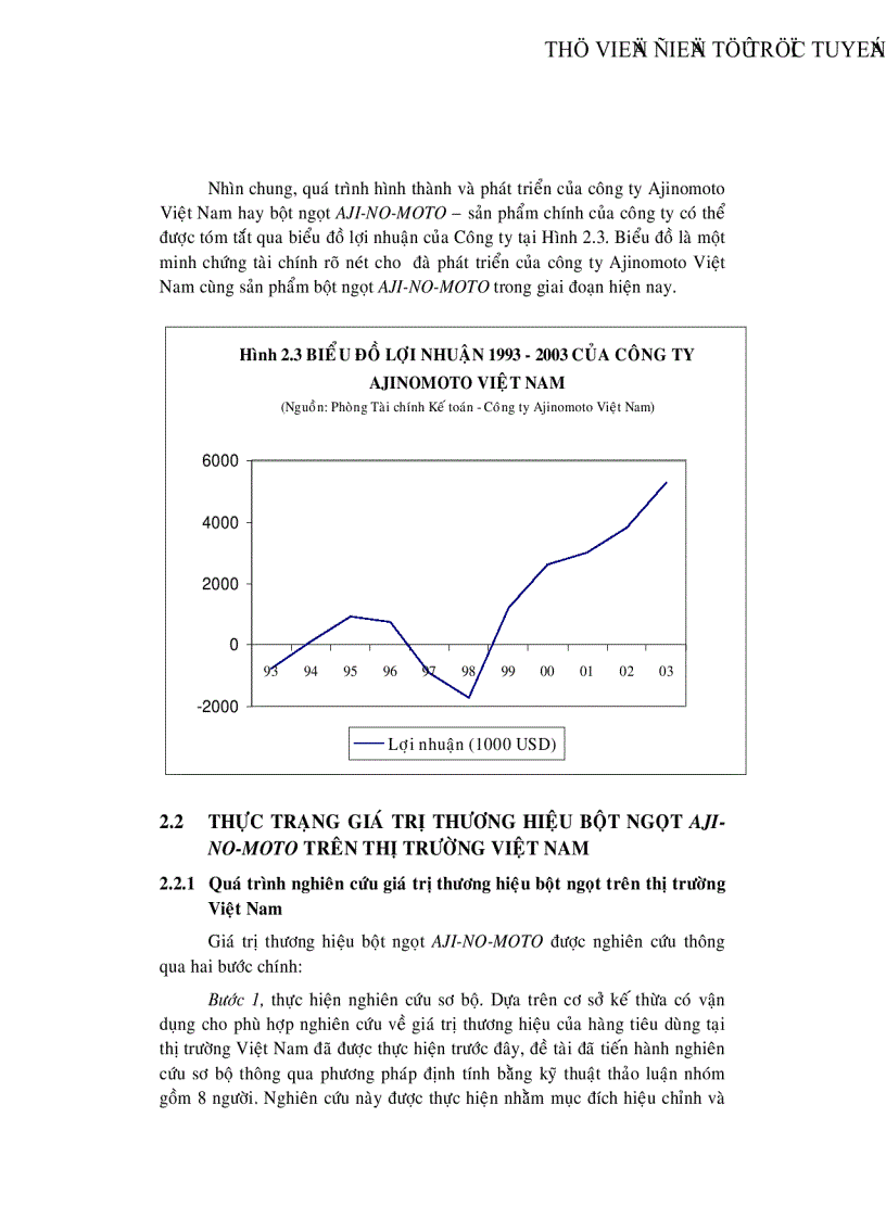 image for page Một số giải pháp nâng cao giá trị thương hiệu bột ngọt Aji Nomoto trên thị trường Việt Nam