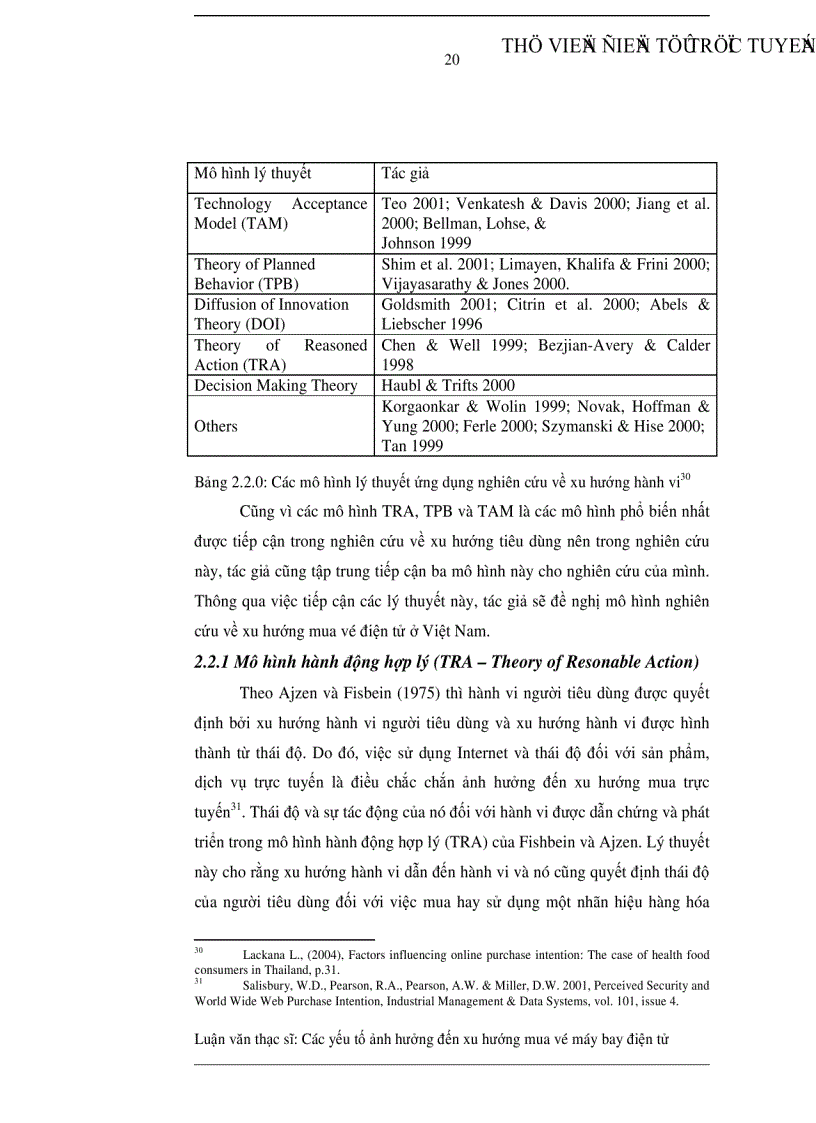 image for page Các yếu tố ảnh hưởng đến xu hướng mua vé máy bay điện tử