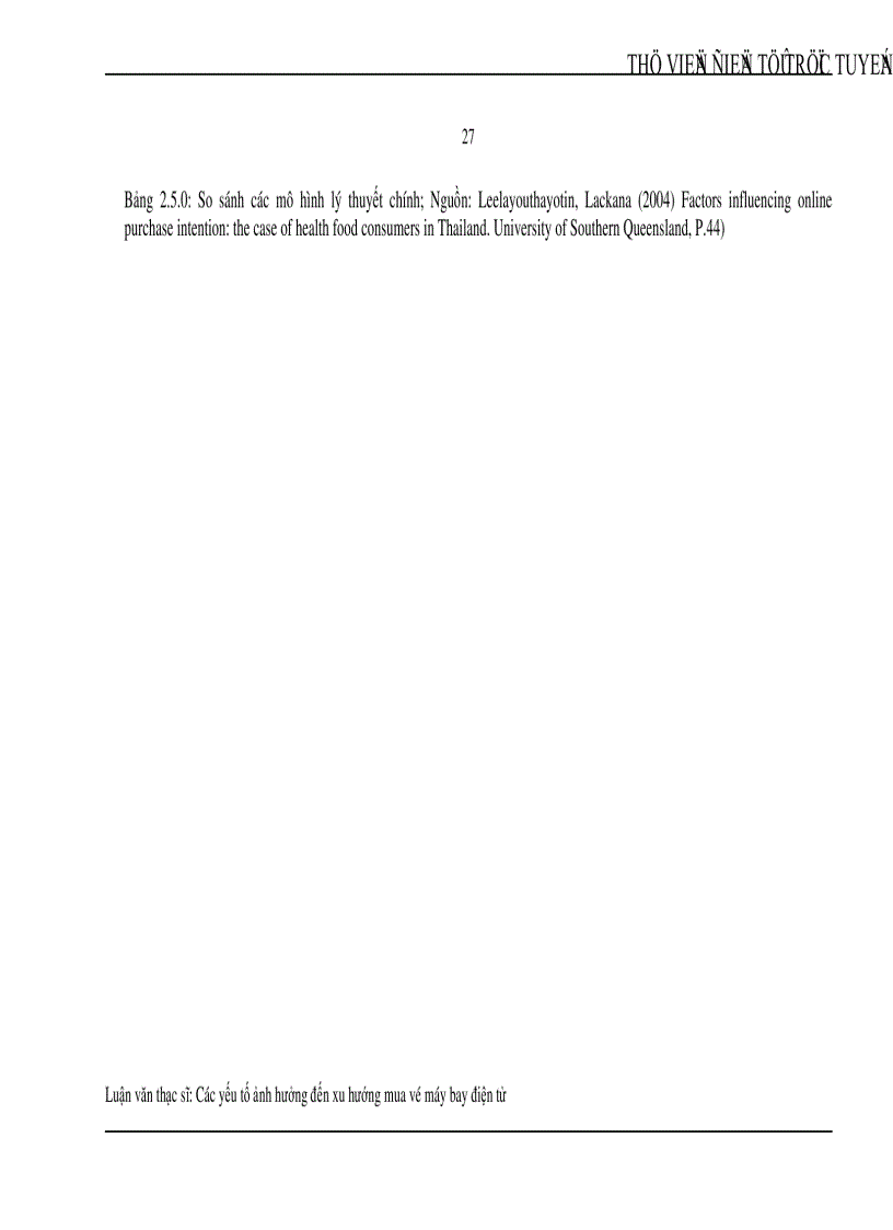 image for page Các yếu tố ảnh hưởng đến xu hướng mua vé máy bay điện tử