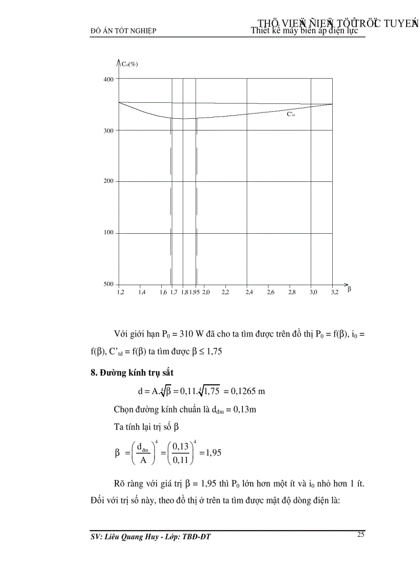 image for page Thiết kế máy biến áp điện lực