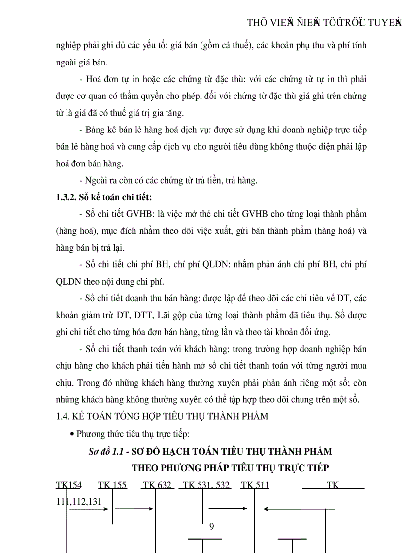 image for page Hoàn thiện hạch toán tiêu thụ thành phẩm và xác định kết quả kinh doanh