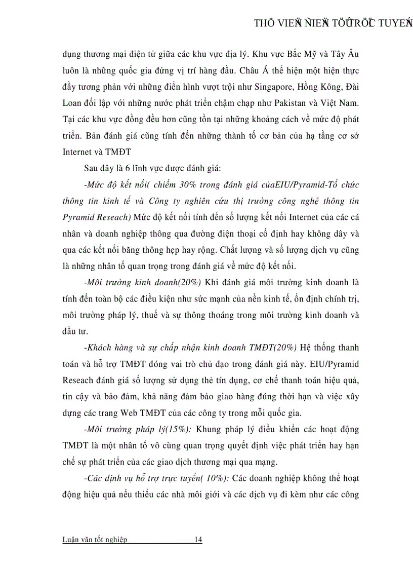image for page Một số giải pháp phát triển hoạt động bán hàng bằng hình thức thương mại điện tử ở Việt Nam