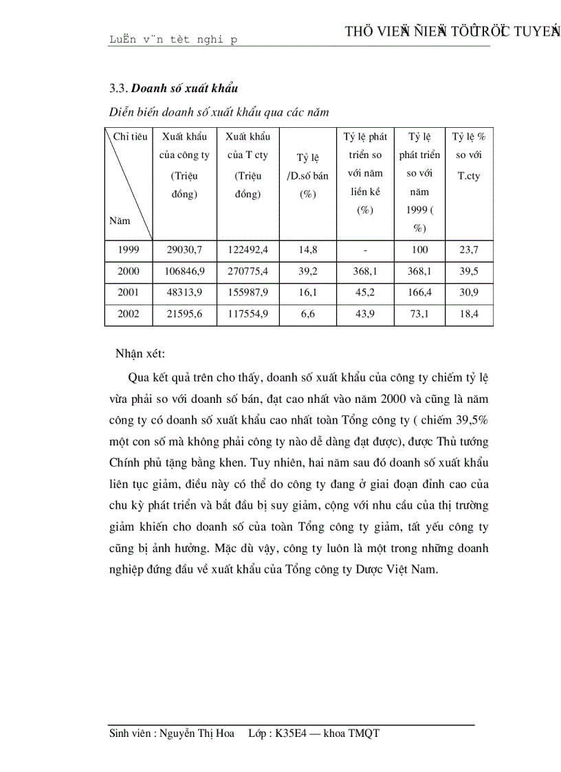 image for page Hoàn thiện quy trình nhập khẩu nguyên liệu và thành phẩm tân dược tại Công ty dược liệu TWI Hà Nội