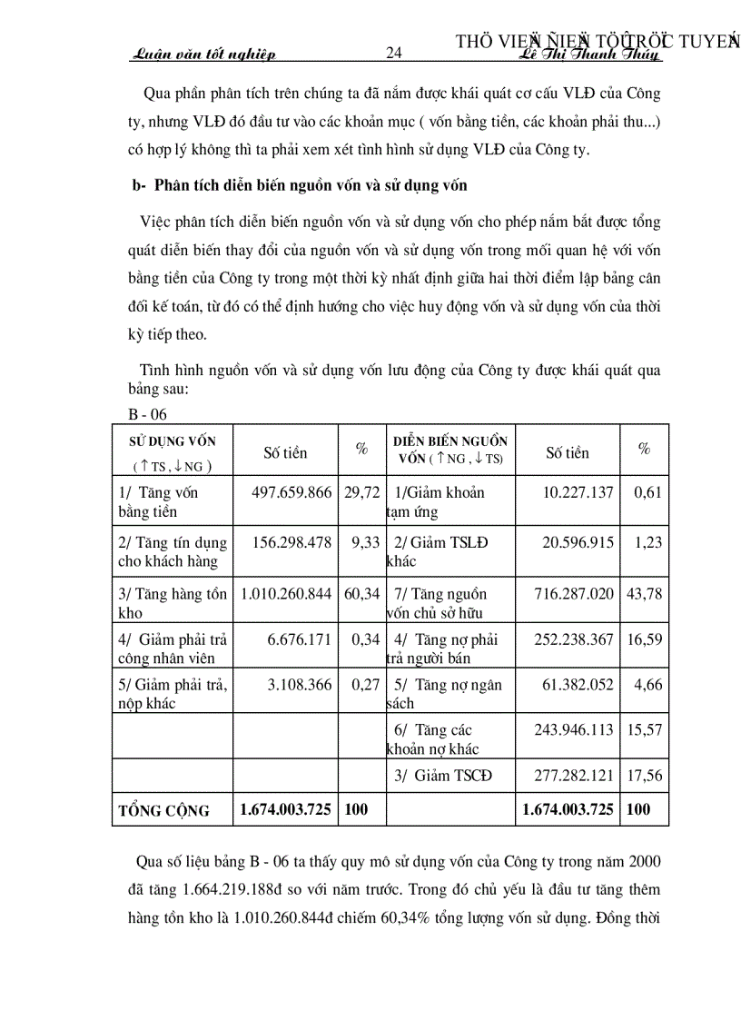 image for page Vốn lưu động và hiệu quả sử dụng vốn lưu động tại Công ty Cổ phần Thiết bị thương mại