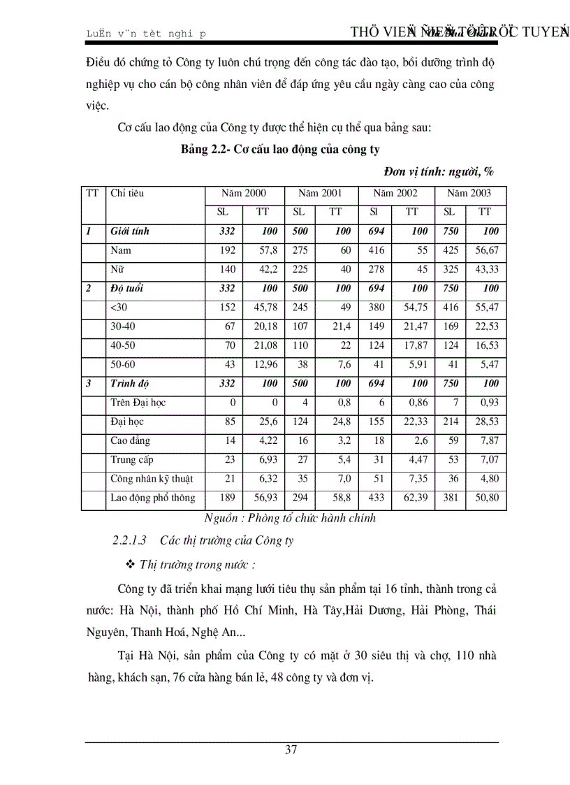 image for page Tạo nguồn và mua hàng nông sản xuất khẩu tại Công ty Sản xuất Dịch vụ Xuất nhập khẩu Nam Hà Nội HAPRO Thực trạng và giải pháp