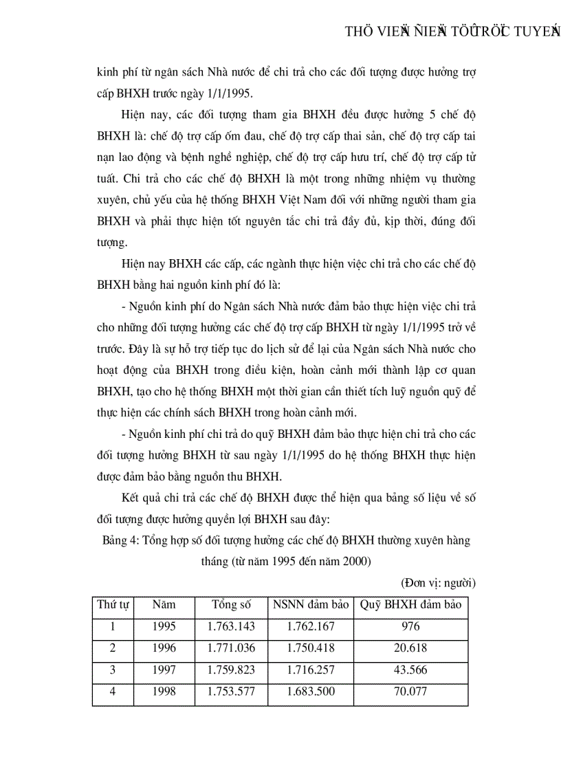 image for page Quản lý hoạt động thu chi BHXH ở Việt Nam