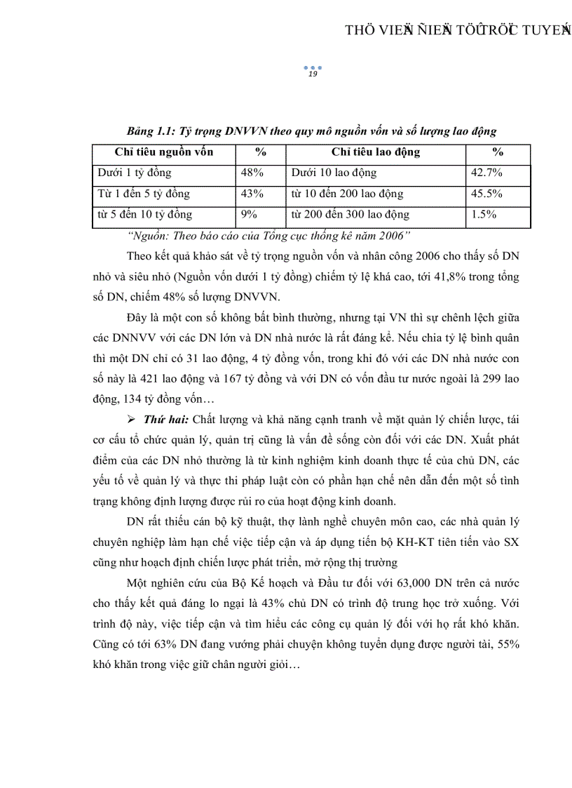 image for page Quản trị rủi ro tín dụng Doanh nghiệp vừa và nhỏ tại Ngân Hàng Nông Nghiệp Phát Triển Nông Thôn khu vực Thành Phố Hồ Chí Minh