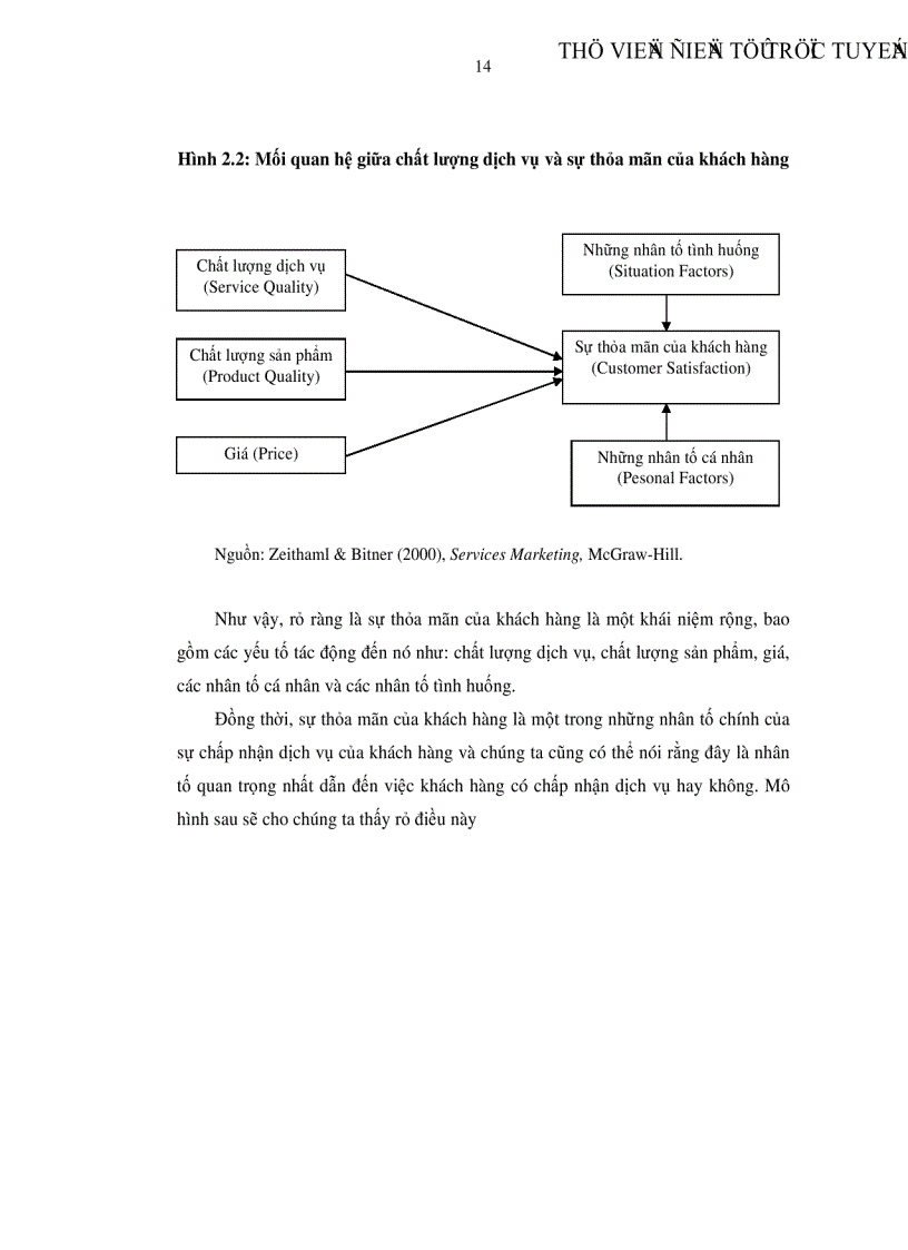 image for page Đo lường chất lượng sịch vụ và chi phí tác động đến sự thỏa mãn của người sử dụng dịch vụ giải trí trực tuyến tại TP HCM