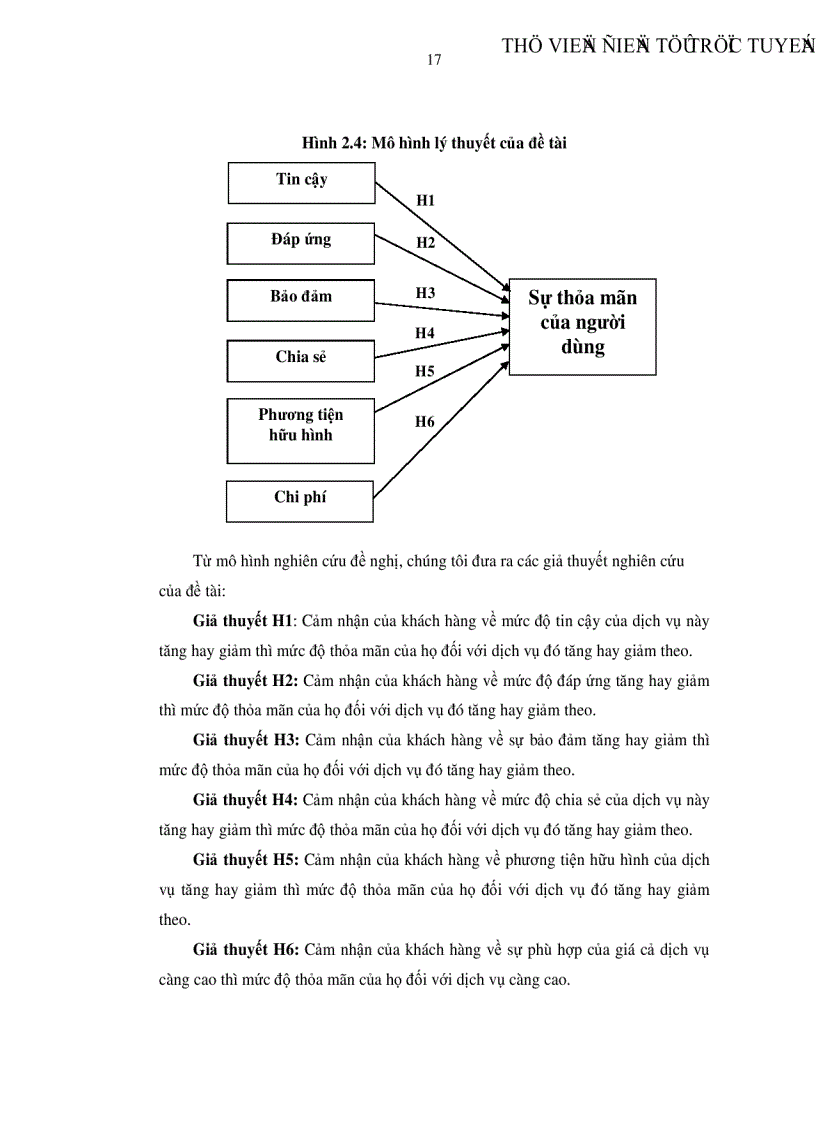 image for page Đo lường chất lượng sịch vụ và chi phí tác động đến sự thỏa mãn của người sử dụng dịch vụ giải trí trực tuyến tại TP HCM