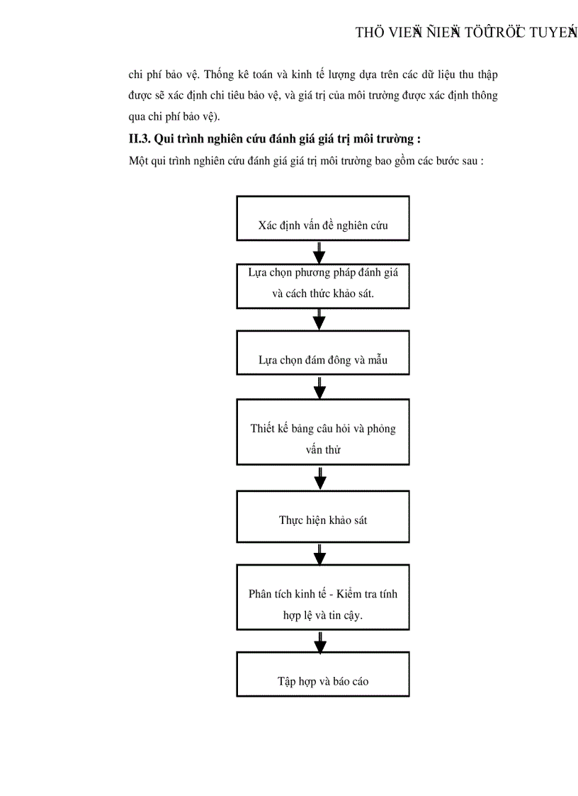 image for page Ước lượng giá trị kinh tế vận tải thủy Nghiên cứu điển hình sông Thị Vải