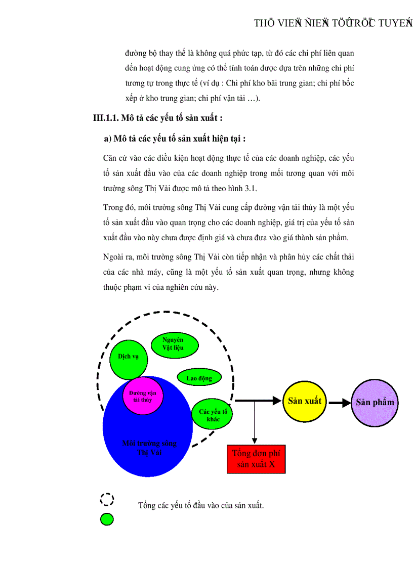 image for page Ước lượng giá trị kinh tế vận tải thủy Nghiên cứu điển hình sông Thị Vải