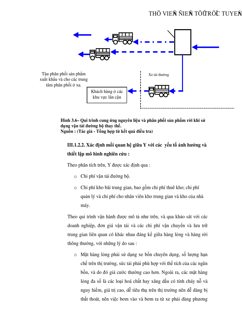 image for page Ước lượng giá trị kinh tế vận tải thủy Nghiên cứu điển hình sông Thị Vải