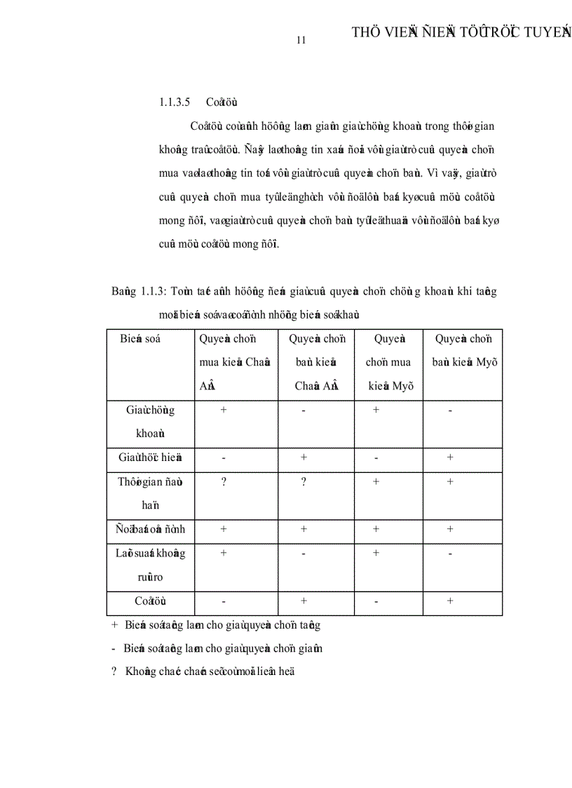 image for page Vận dụng công cụ quyền chọn để kinh doanh và phòng ngừa rủi ro trong TTCK