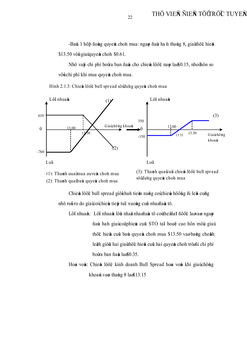 image for page Vận dụng công cụ quyền chọn để kinh doanh và phòng ngừa rủi ro trong TTCK