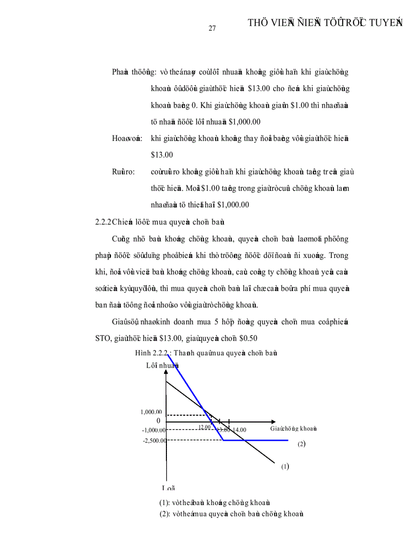 image for page Vận dụng công cụ quyền chọn để kinh doanh và phòng ngừa rủi ro trong TTCK
