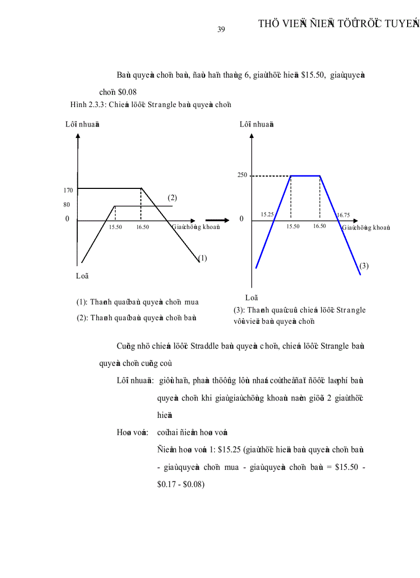 image for page Vận dụng công cụ quyền chọn để kinh doanh và phòng ngừa rủi ro trong TTCK