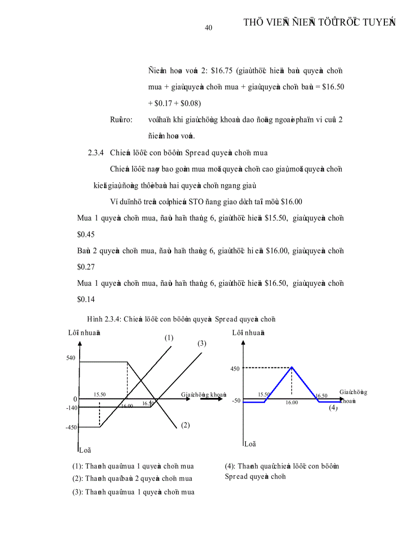 image for page Vận dụng công cụ quyền chọn để kinh doanh và phòng ngừa rủi ro trong TTCK