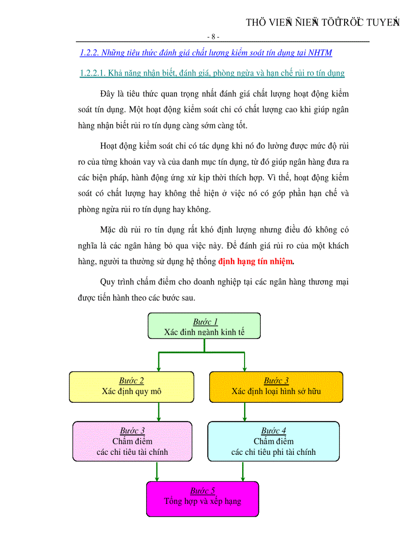 image for page Kiếm soát tín dụng đối với doanh nghiệp vừa và nhỏ tại Ngân hàng TMCP Quân đội CN Hồ Chí Minh