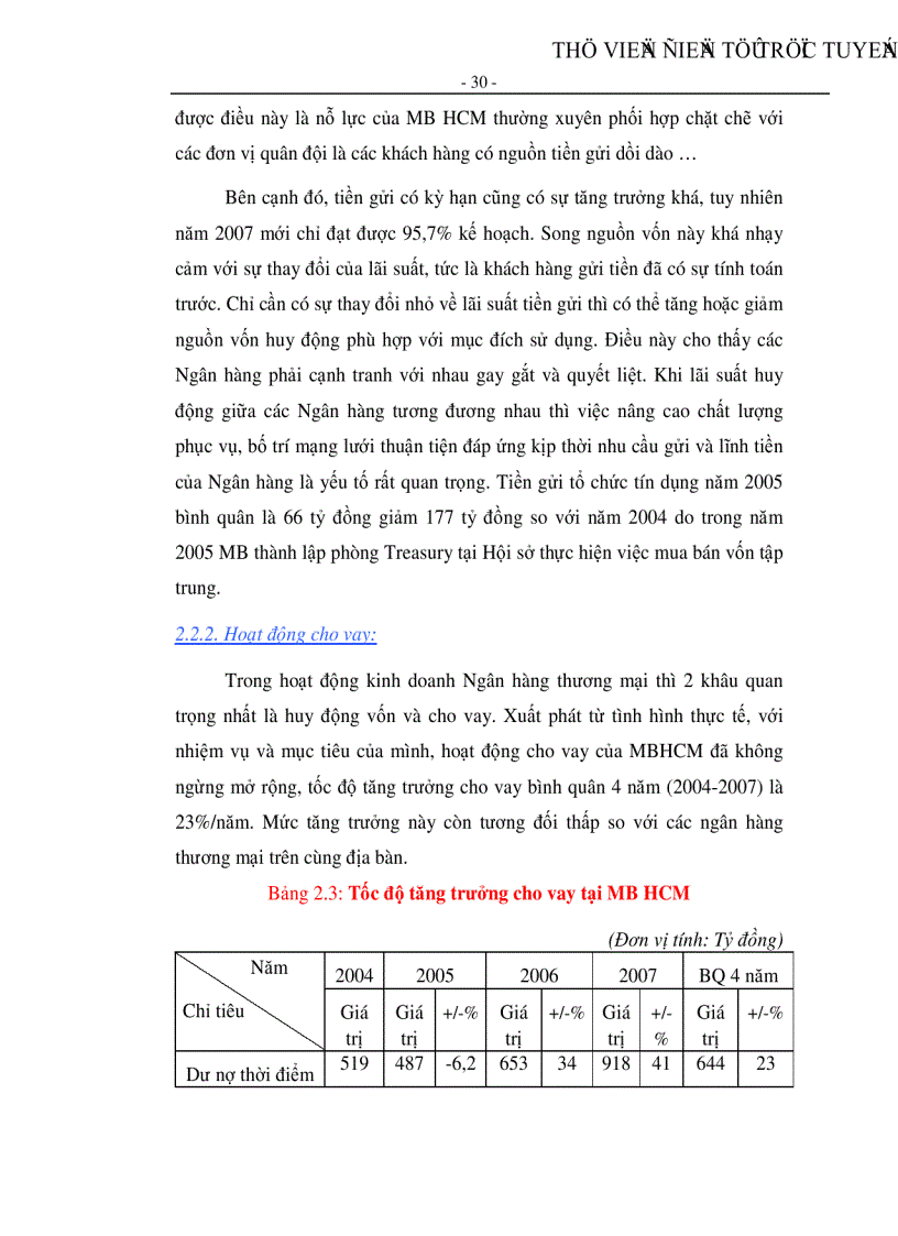 image for page Kiếm soát tín dụng đối với doanh nghiệp vừa và nhỏ tại Ngân hàng TMCP Quân đội CN Hồ Chí Minh