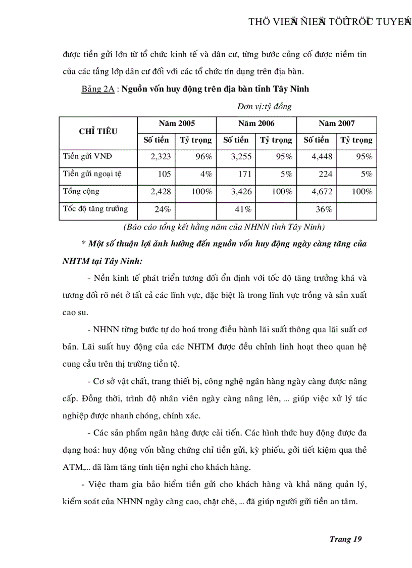 image for page Nâng cao năng lực cạnh tranh của Ngân hàng thương mại Tây Ninh trong thời kỳ hội nhập