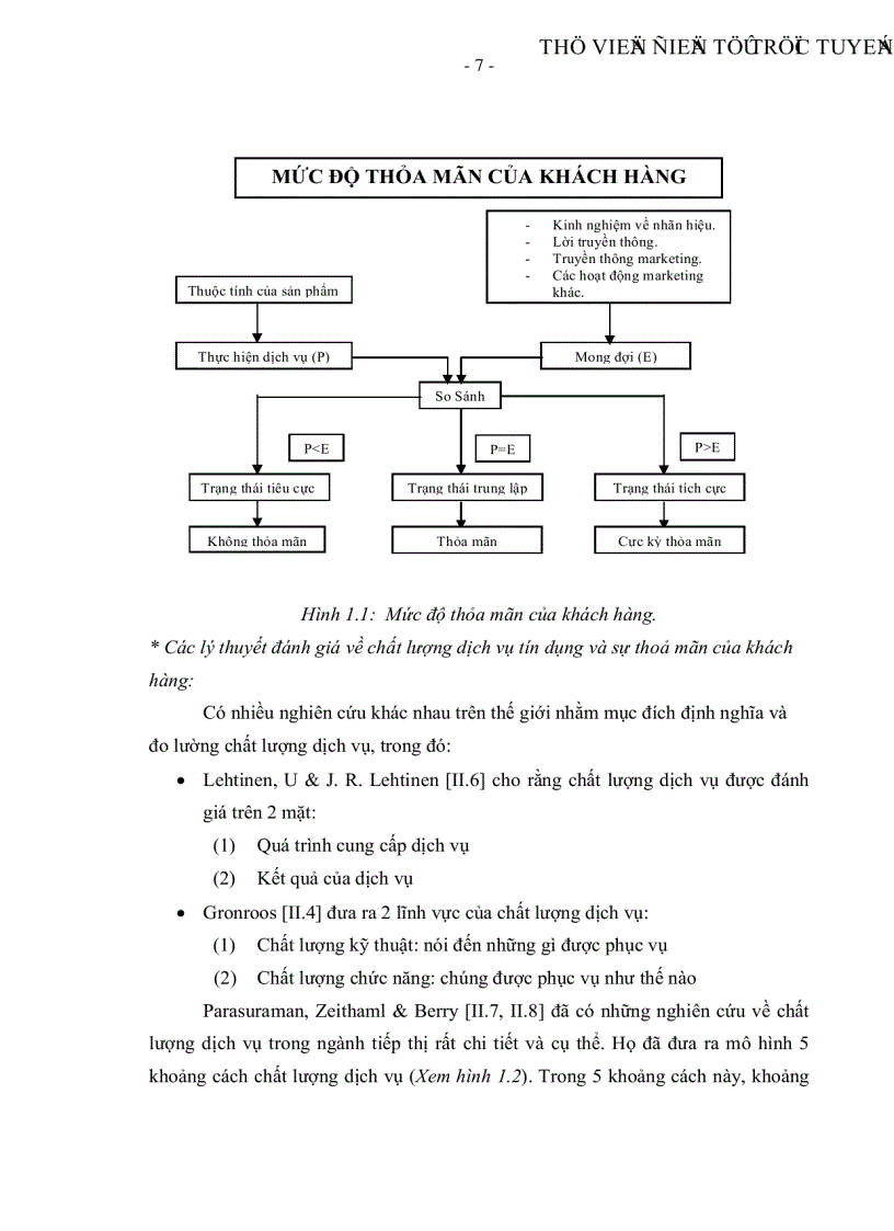 image for page Một số giải pháp nhằm nâng cao chất lượng dịch vụ cung cấp máy nén khí tại công ty Atalas Copco Việt Nam