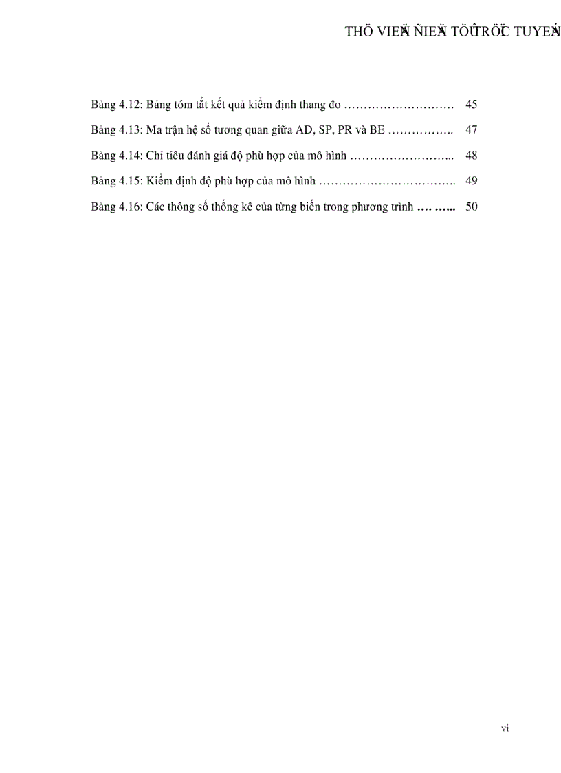 image for page Thái độ người tiêu dùng đối với chiêu thị trong việc xây dựng giá trị thương hiệu kem đánh răng tại thị trường Tp Hồ Chí Minh