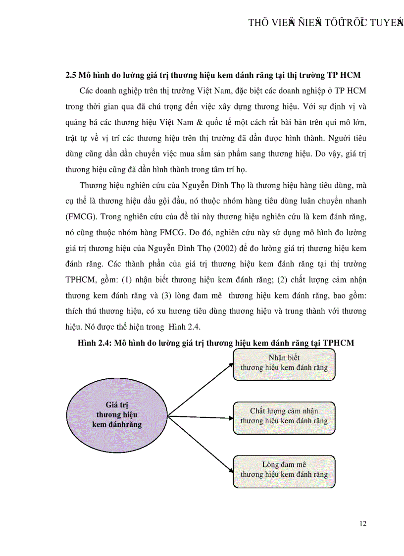 image for page Thái độ người tiêu dùng đối với chiêu thị trong việc xây dựng giá trị thương hiệu kem đánh răng tại thị trường Tp Hồ Chí Minh