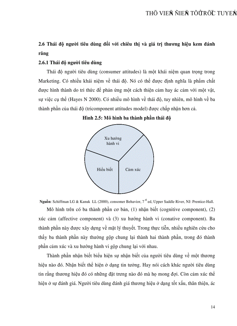 image for page Thái độ người tiêu dùng đối với chiêu thị trong việc xây dựng giá trị thương hiệu kem đánh răng tại thị trường Tp Hồ Chí Minh