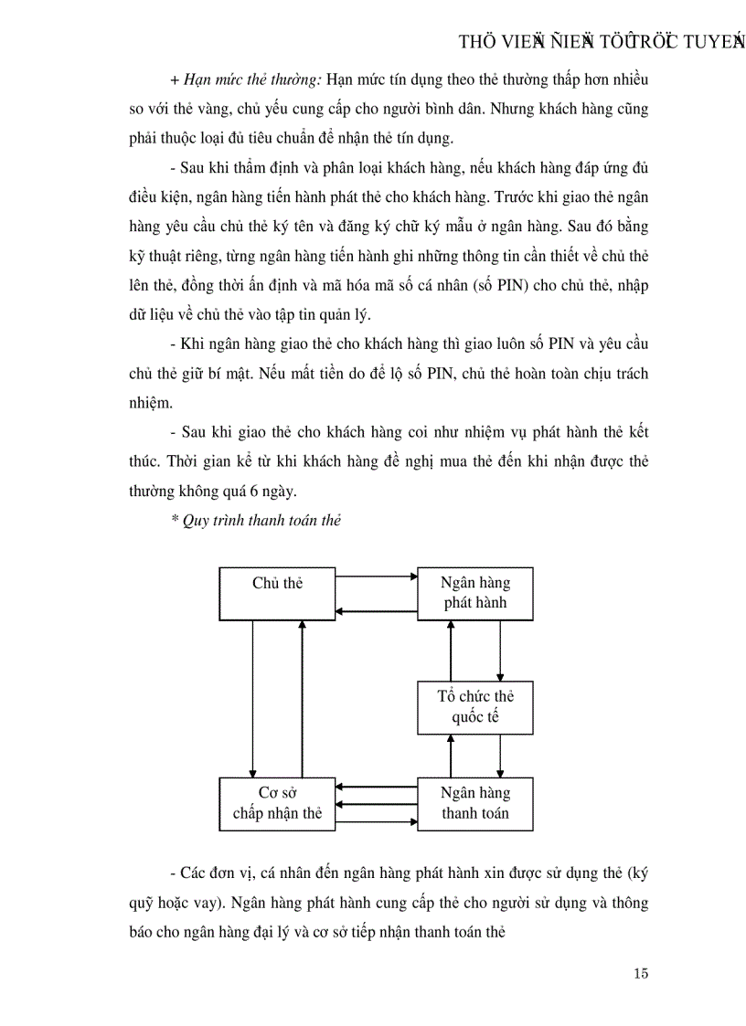 image for page Phát triển hoạt động thanh toán thẻ tại Ngân hàng Ngoại thương Hà Nội