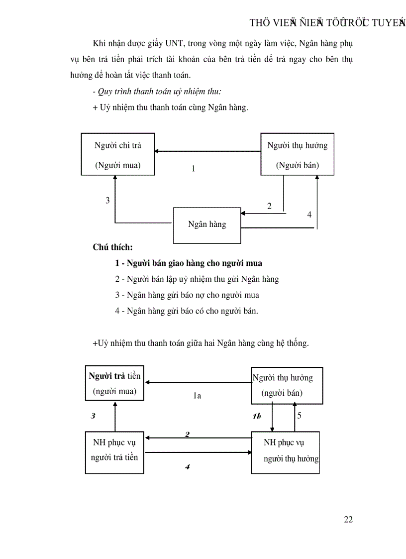 image for page Một số vấn đề về thanh toán không dùng tiền mặt tại Ngân hàng đầu tư phát triển NHĐT PT Cao Bằng Thực trạng và giải pháp