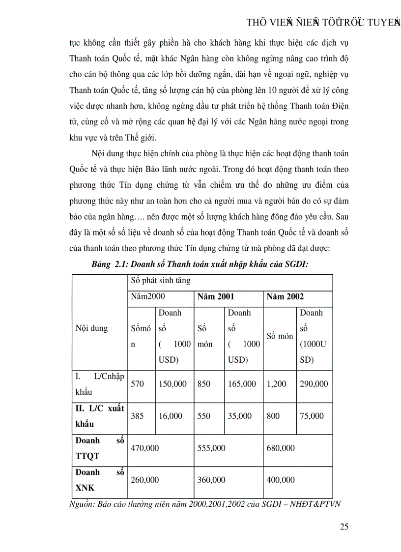 image for page Hoàn thiện và phát triển hoạt động thanh toán xuất nhập khẩu bằng phương thức Nhờ thu và Chuyển tiền tại Sở giao dịch I Ngân hàng Đầu tư và Phát triển Việt Nam