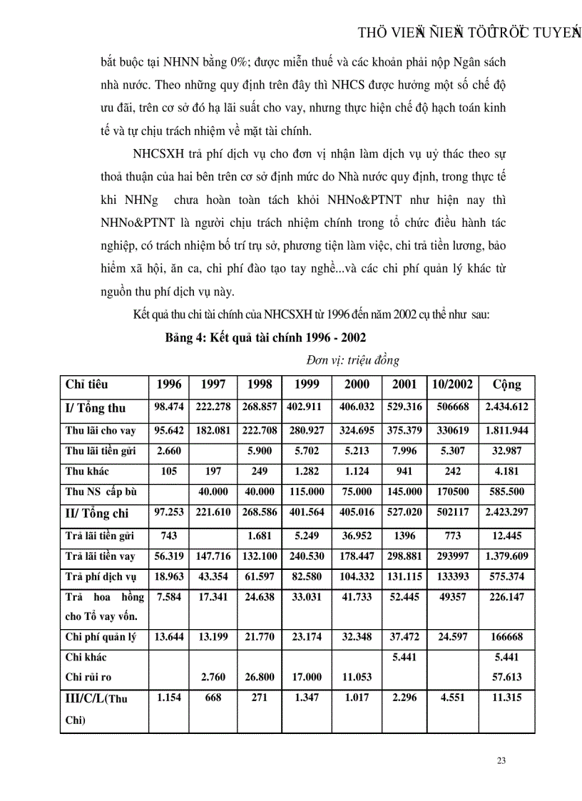 image for page Giải pháp nâng cao hiệu quả tín dụng đối với người nghèo tại Ngân hàng Chính sách Xã hội