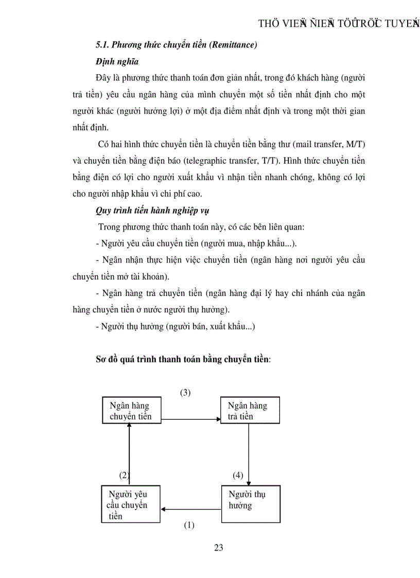 image for page Giải pháp mở rộng hoạt động thanh toán quốc tế tại Sở giao dịch I Ngân hàng Công thương Việt Nam
