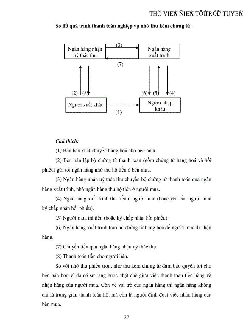 image for page Giải pháp mở rộng hoạt động thanh toán quốc tế tại Sở giao dịch I Ngân hàng Công thương Việt Nam